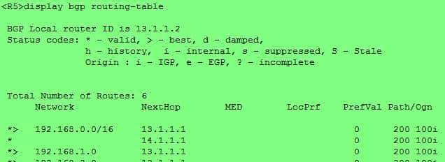 「干货」交换机练功大法——名扬天下（二）