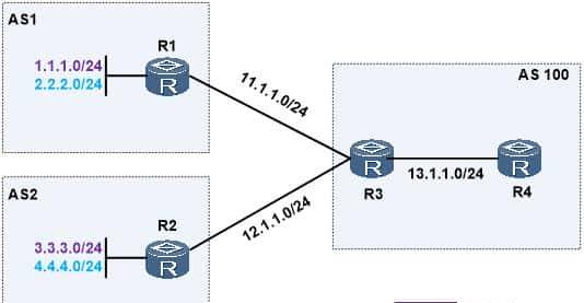 「干货」交换机练功大法——名扬天下（一）