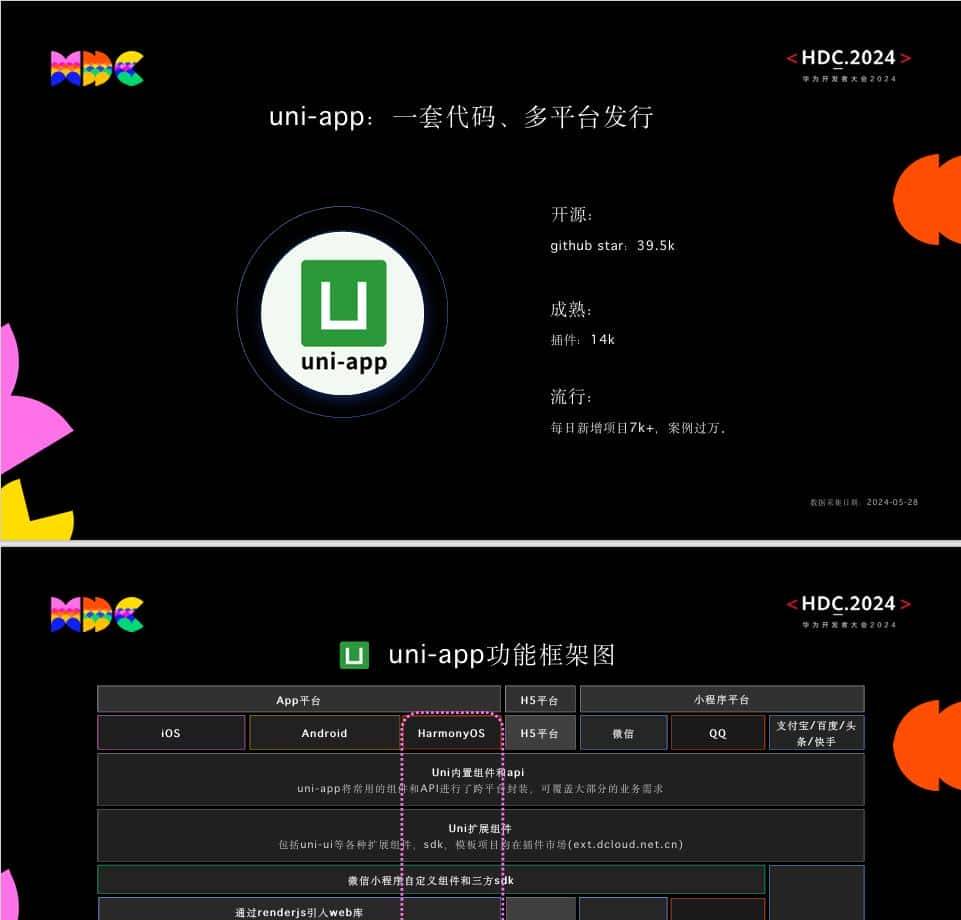 uni-app已支持纯血鸿蒙开发,你试过了吗?