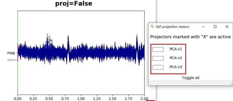 什么语言适合做GUI?