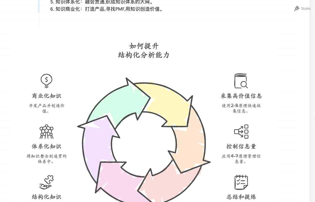 一文搞清5大AI画图工具，把你的思路可视化！