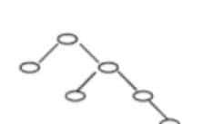 真题解析Ⅰ | CCF CSP-J 2019 入门级 C++语言真题及答案