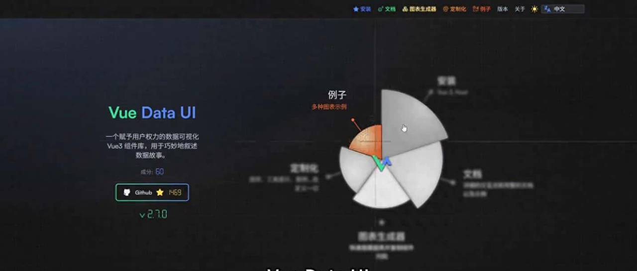 前端哭了！弃用ECharts！Vue3图表神器10分钟搞掂可视化