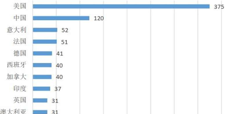 让人工智能有情感的秘诀!清华权威报告看透情感计算