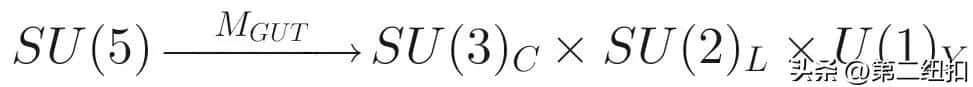 系统梳理 SU(5) 大统一理论(候选)的数学构造