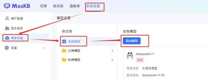本地化部署linux版本的deepseek,亲测真实有效。