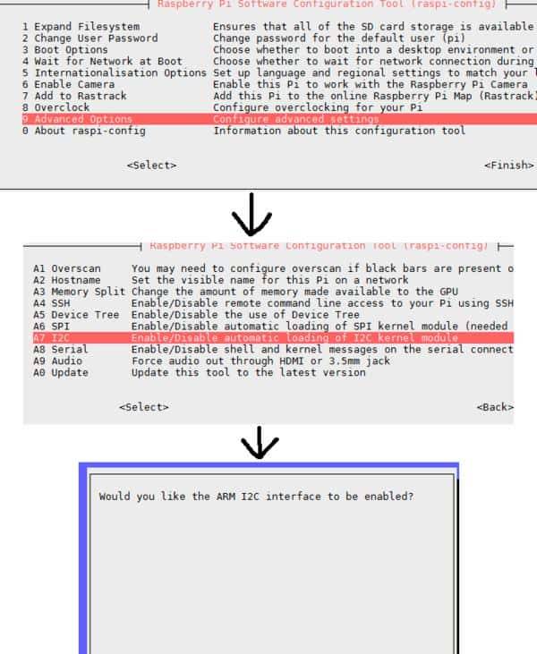 树莓派玩一把室内环境监测