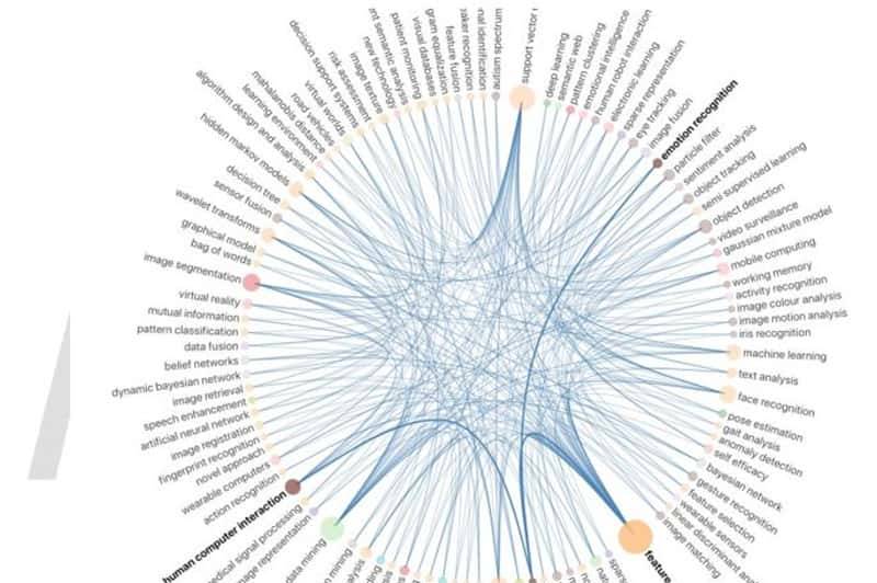 让人工智能有情感的秘诀!清华权威报告看透情感计算