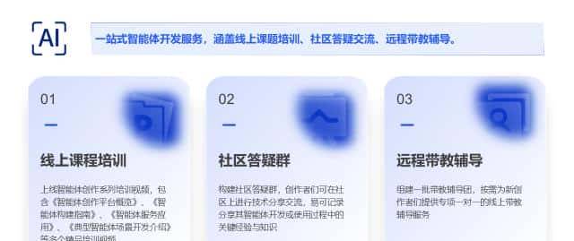 加载“超级大脑”，击退“数字刺客” | ài滨江