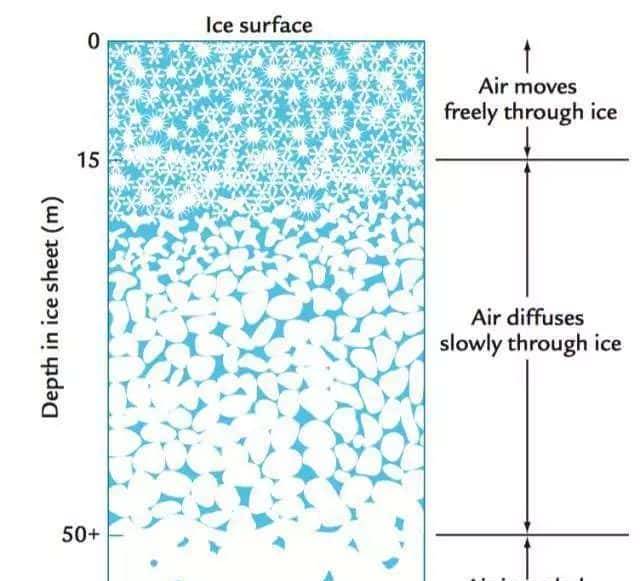 它,配得上勇敢者的付出