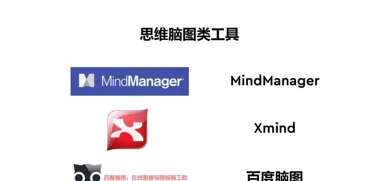 优秀的产品经理离不开专业工具!八类常用软件轻松提升工作效率