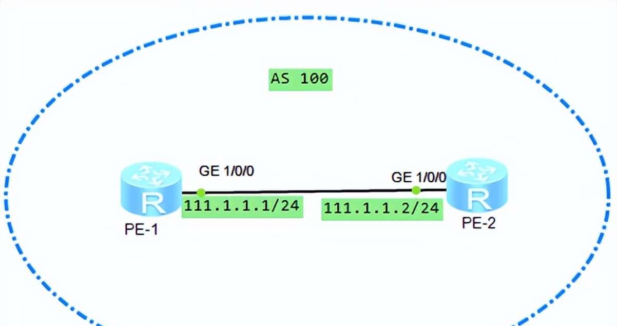 学习回顾—BGP(0x03F)-基于前缀的BGP ORF配置示例