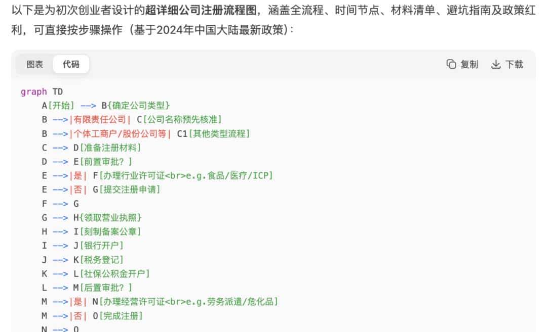 一文搞清5大AI画图工具，把你的思路可视化！