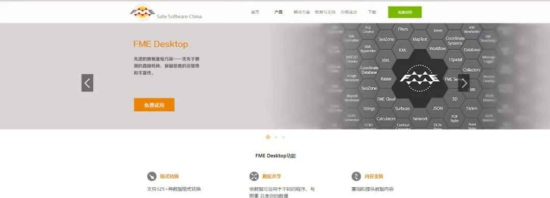 基于FME与GIS一键快速生成城市sketchup模型