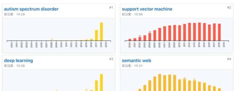 让人工智能有情感的秘诀!清华权威报告看透情感计算