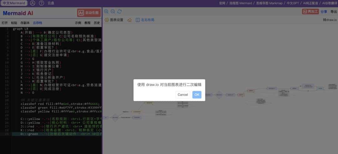 一文搞清5大AI画图工具，把你的思路可视化！