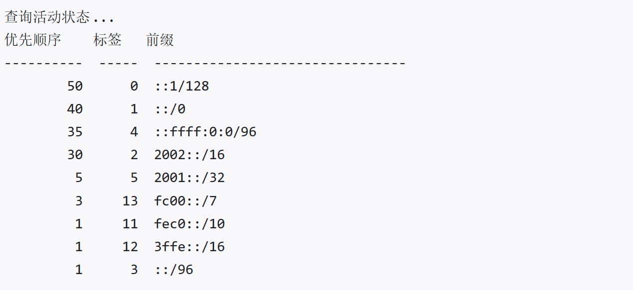 IPV6的坑,你掉了几次?