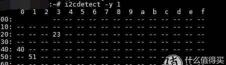 树莓派玩一把室内环境监测