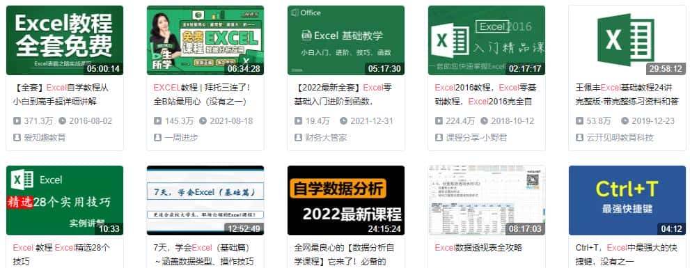 2.如何做好售前——售前技能之什么是会写？