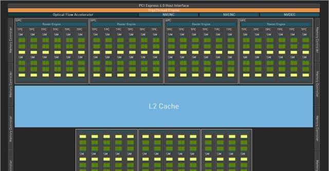 精致奢华的性能巨兽,微星 GeForce RTX 4080 16GB SUPRIM X 超龙显卡评测