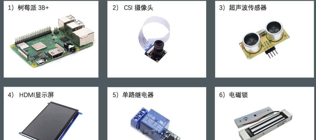 用树莓派做一个人脸识别开锁应用