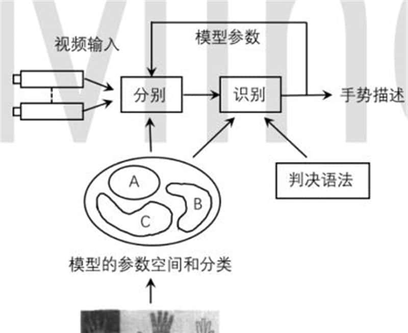 让人工智能有情感的秘诀!清华权威报告看透情感计算