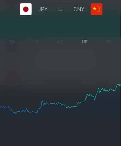 水货镜头当真便宜？别贪小便宜吃大亏