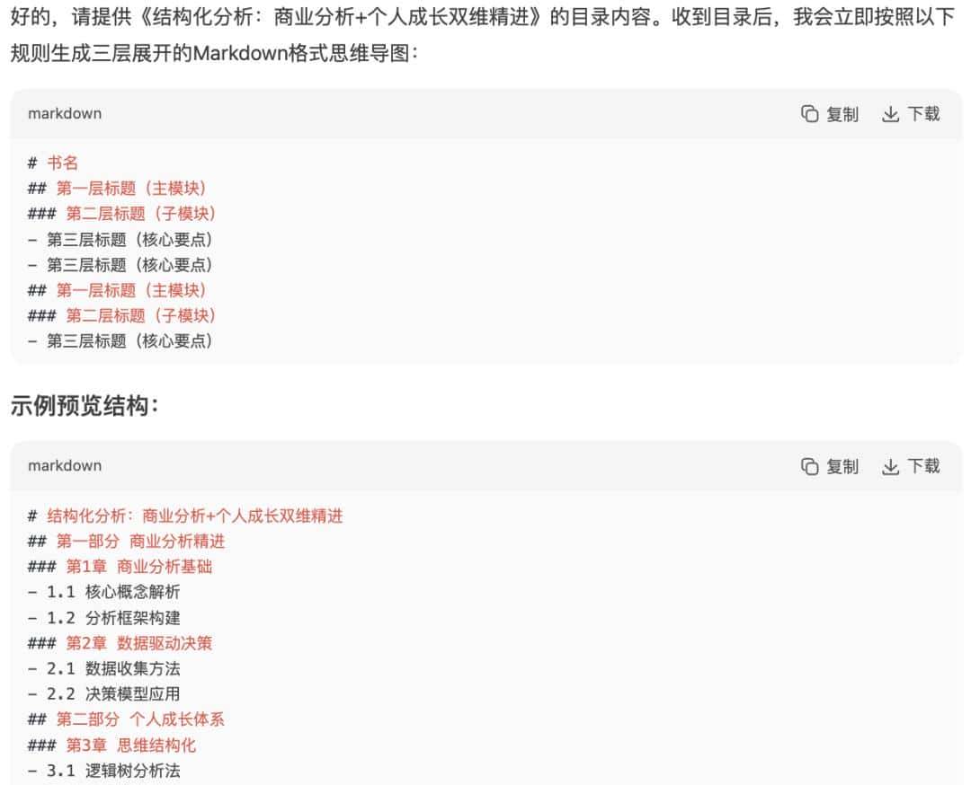 一文搞清5大AI画图工具，把你的思路可视化！