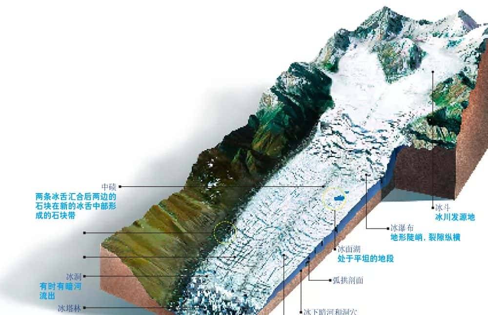 它,配得上勇敢者的付出