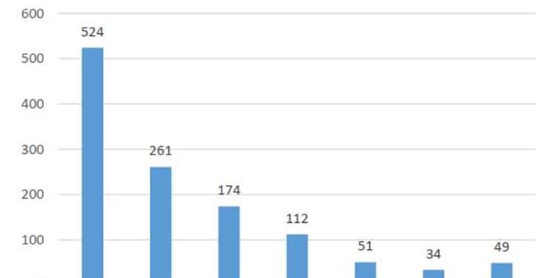 让人工智能有情感的秘诀!清华权威报告看透情感计算