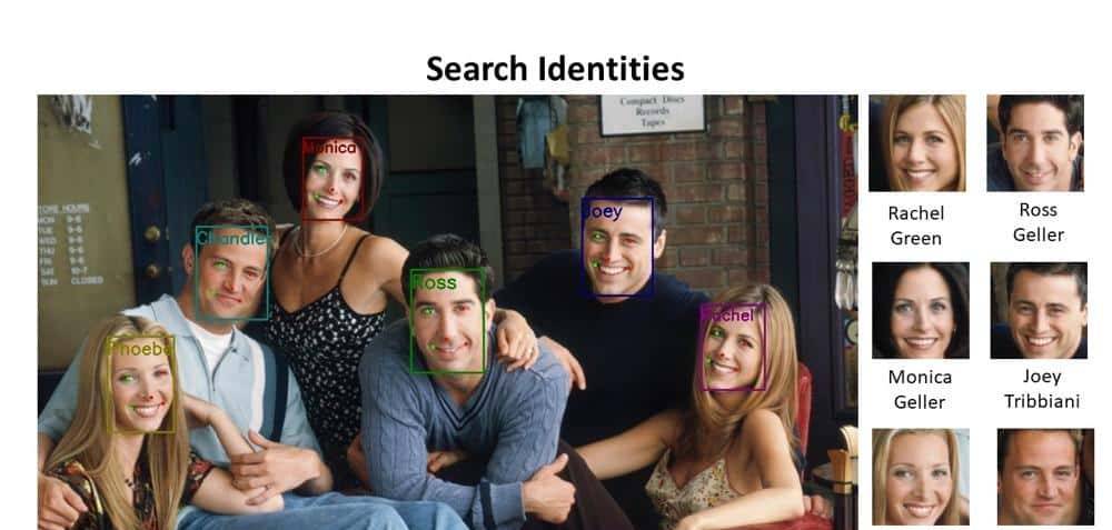 推荐6个优秀的人脸识别开源项目