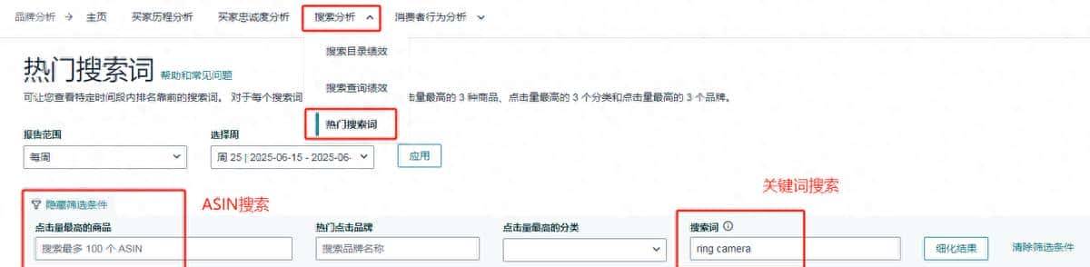 这一万字，是我对亚马逊ABA报告的全部理解。