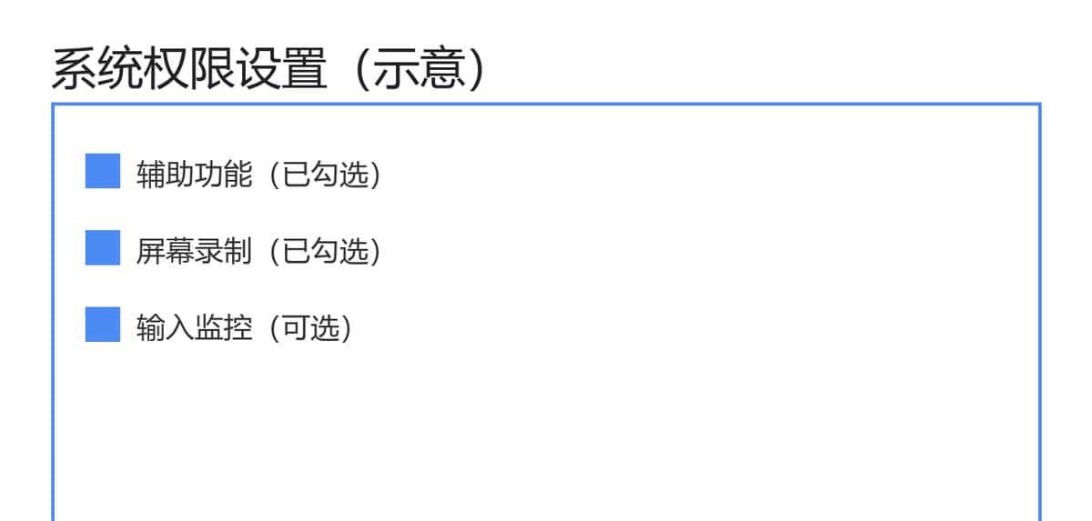 小白也能上手的桌面自动化:用 PyAutoGUI 5 分钟让电脑自己干活