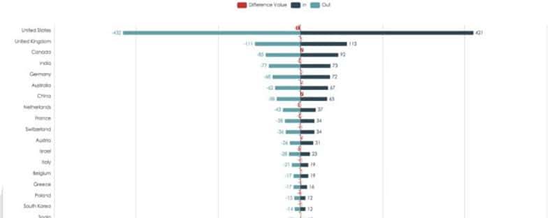 让人工智能有情感的秘诀!清华权威报告看透情感计算