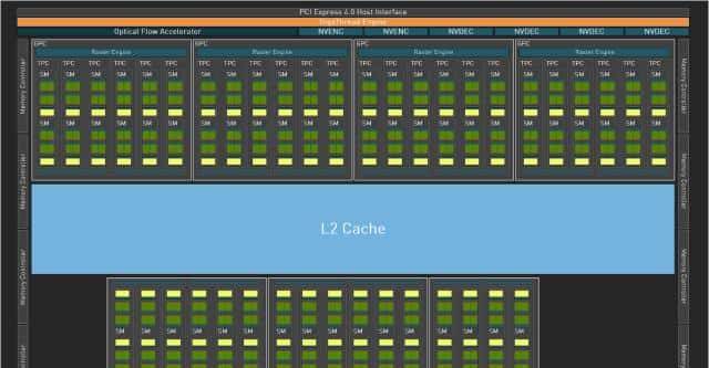 精致奢华的性能巨兽,微星 GeForce RTX 4080 16GB SUPRIM X 超龙显卡评测
