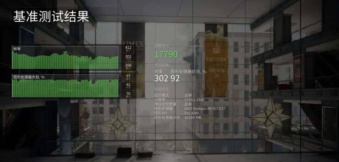 1199元获得17相供电、80A MOS与DDR5 8400内存：七彩虹B850M ARK方舟主板测试