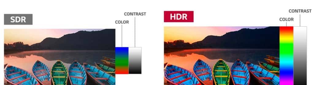 HDR - 对我有什么好处？HDR10、HDR10+ 和杜比视界有何不同？