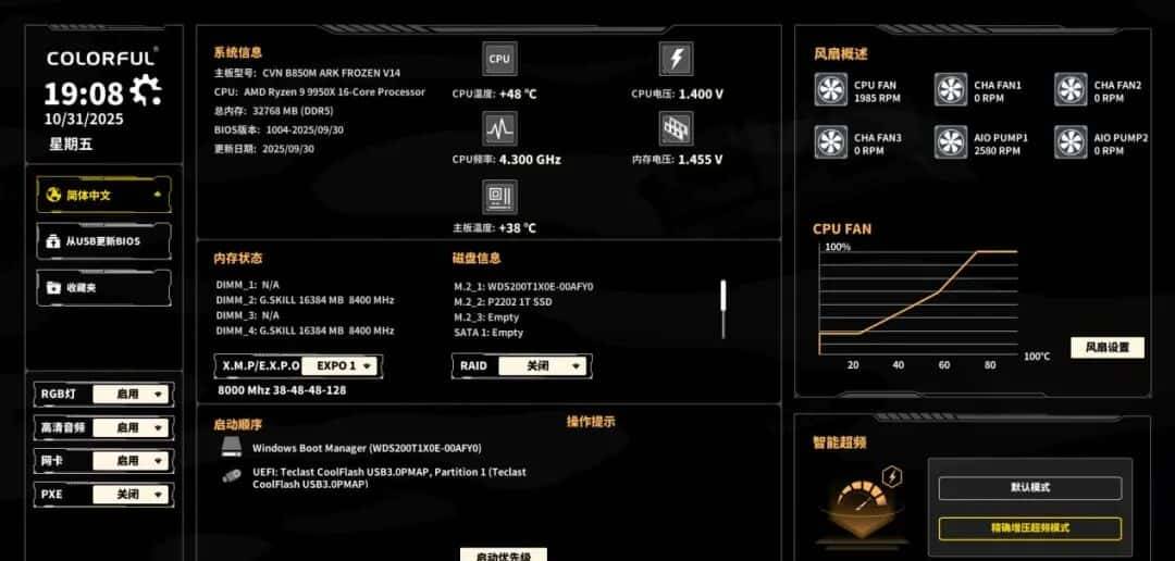 1199元获得17相供电、80A MOS与DDR5 8400内存：七彩虹B850M ARK方舟主板测试