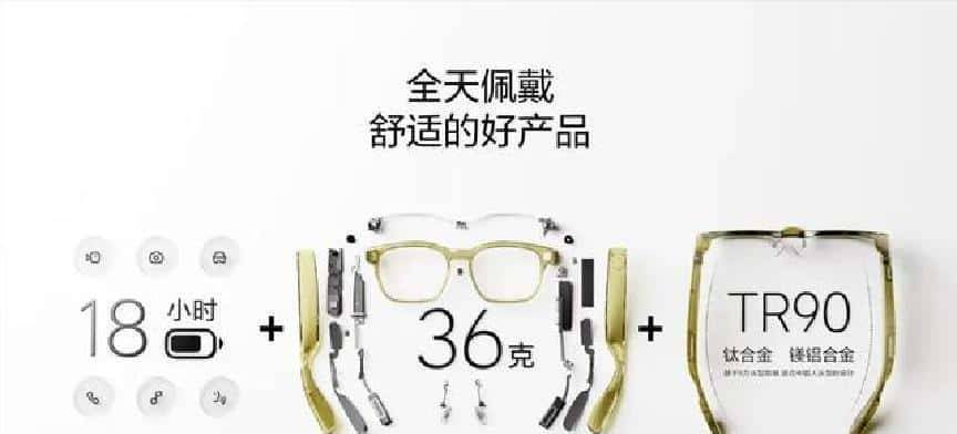 驾驶时想兼顾便捷与私密？理想AI眼镜亮相，重塑车机交互