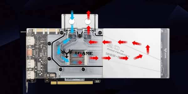 穷人的装机之路——咬牙来一套纯白机箱如何？
