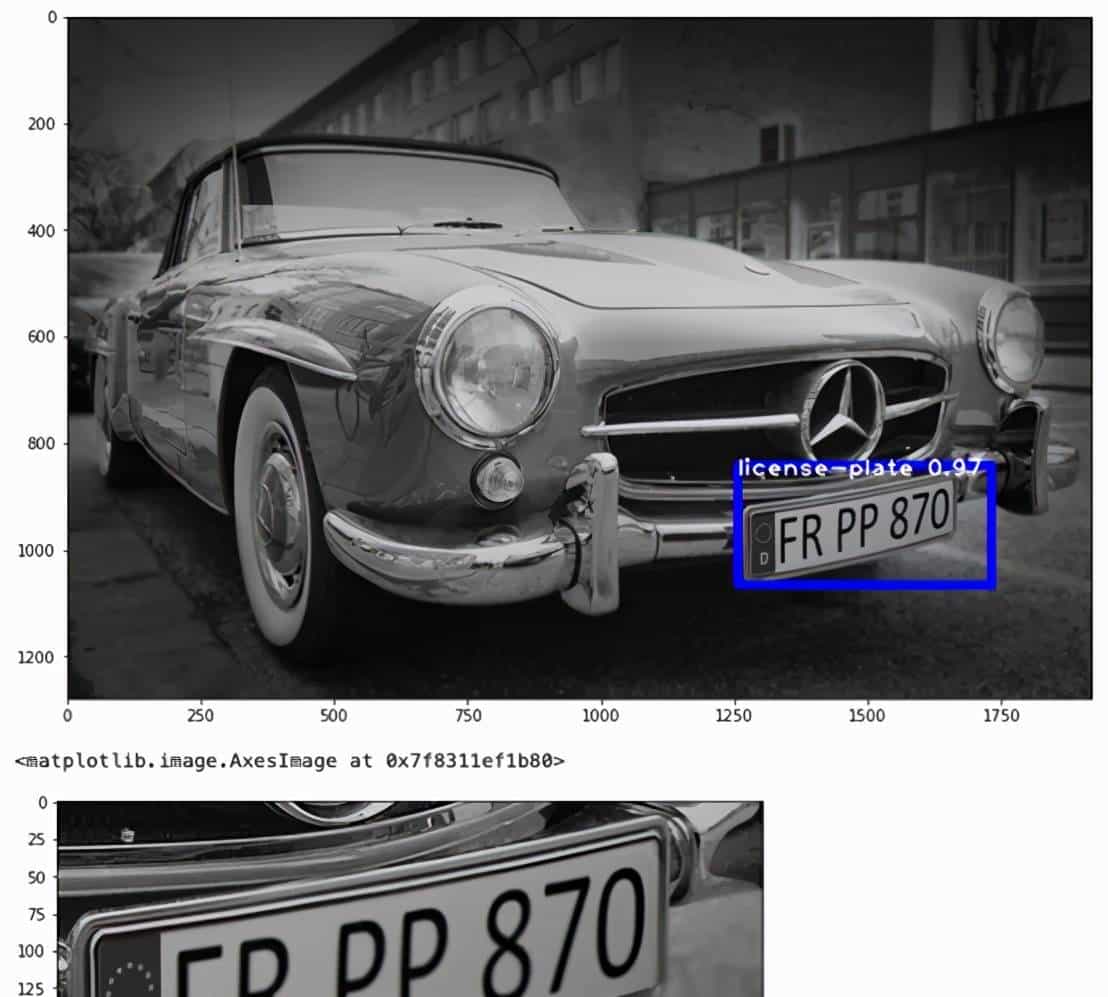 使用Python和YOLO检测车牌