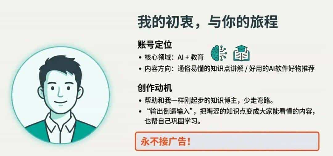 【人工智能】用价值链分析框架，拆解AI赋能的7步运营流程