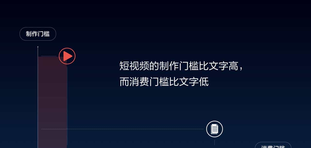 头条号推“原创倍增”计划，原创短视频将获“号外”推广资源