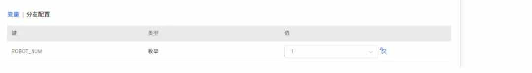 使用 Zadig 实现小程序自动发布