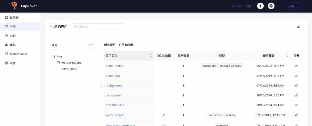 【Nginx】8个免费开源 Nginx 管理系统，轻松管理 Nginx 站点配置