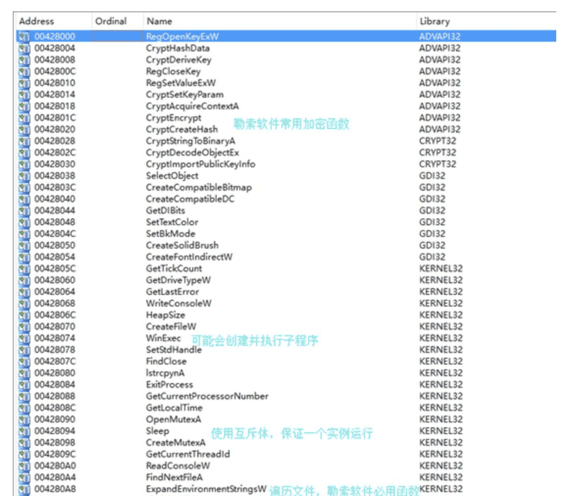 蓝队溯源手册溯源篇