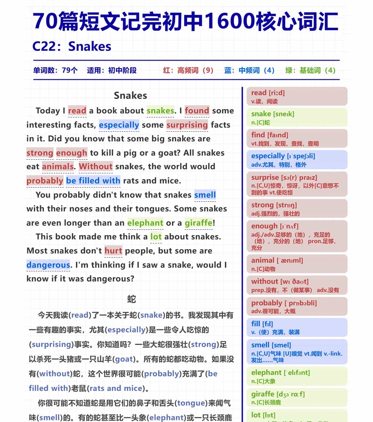 初中党哭了！一篇短文竟藏 79 个核心词，背单词终于不再痛苦