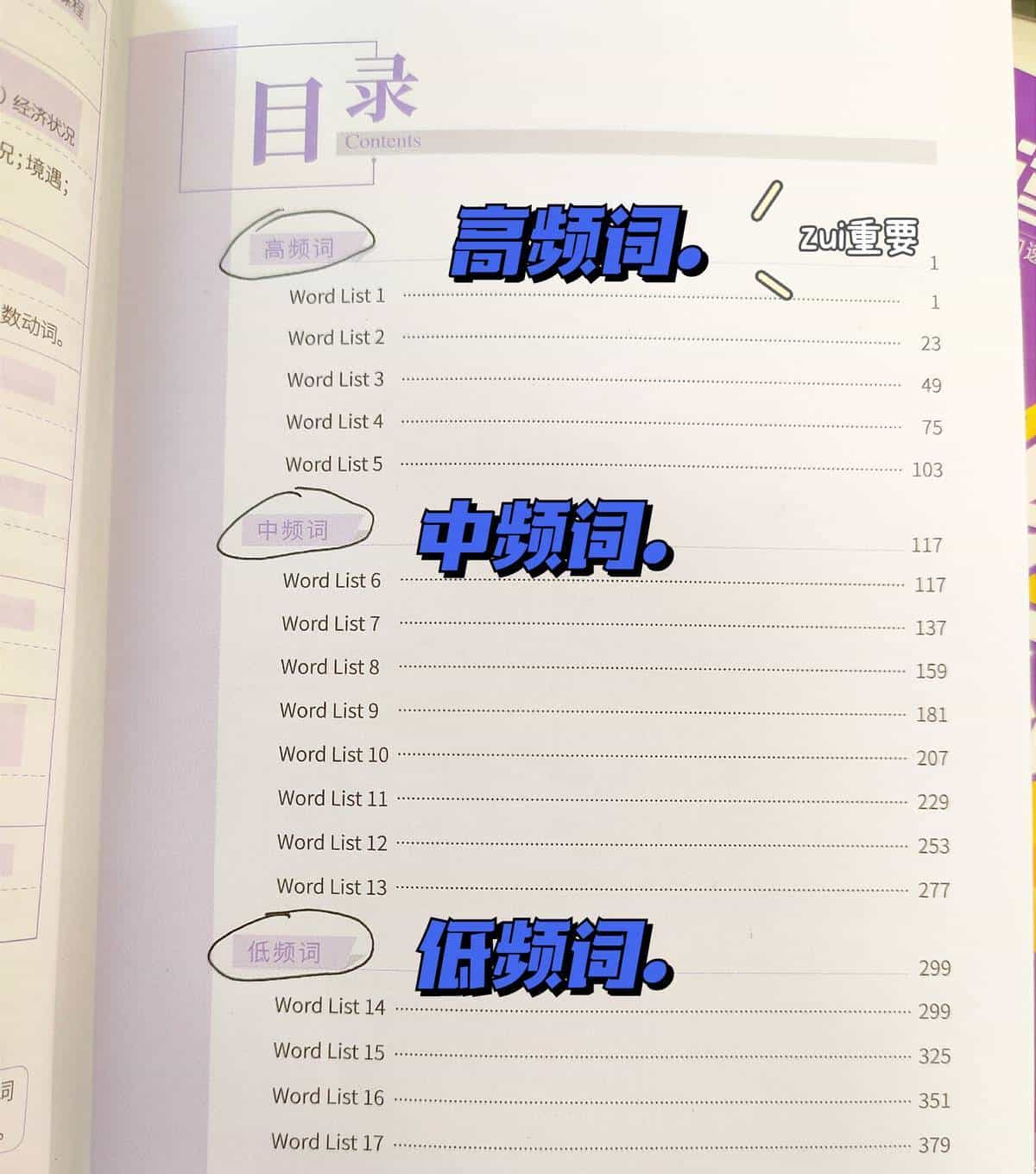 英语四级单词，无痛背单词方法