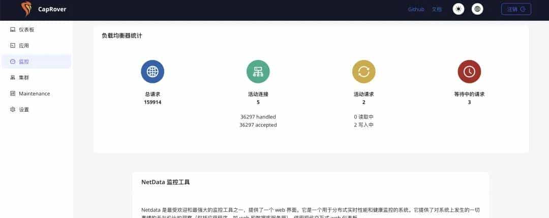 【Nginx】8个免费开源 Nginx 管理系统，轻松管理 Nginx 站点配置