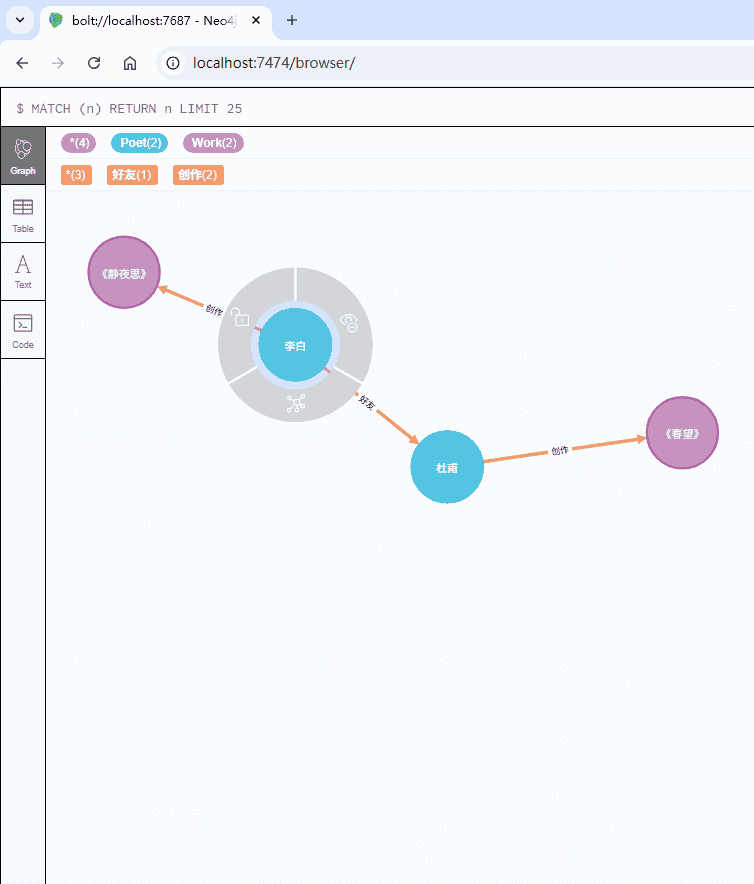 【图数据库与知识图谱入门】3.1 定义：什么是知识图谱？（完善版）